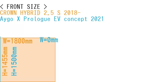 #CROWN HYBRID 2.5 S 2018- + Aygo X Prologue EV concept 2021
